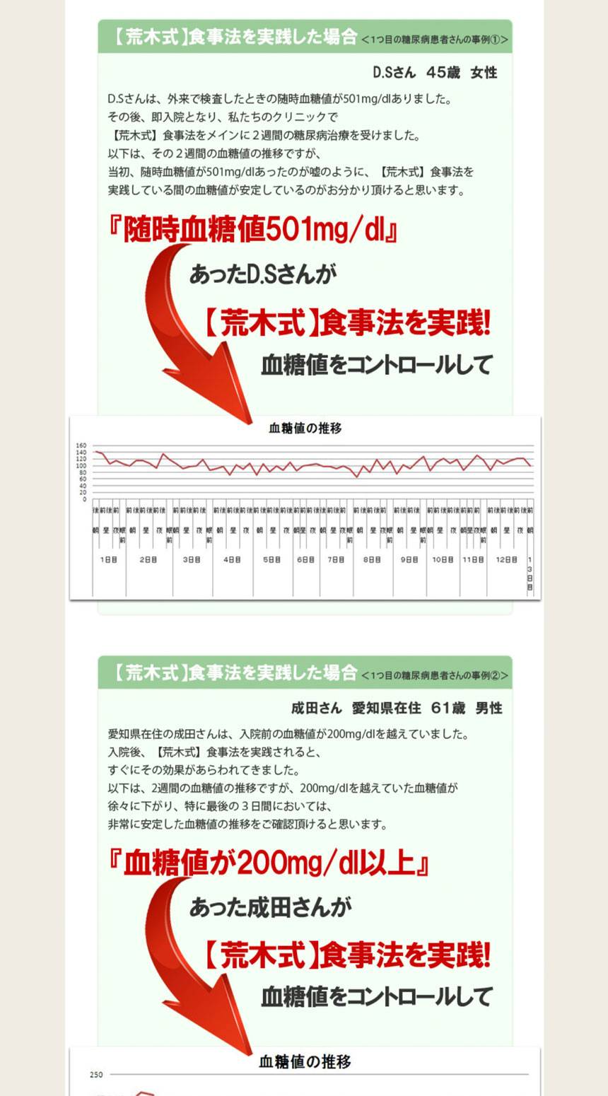 Webデザイン制作実績LP制作-糖尿病改善プログラム